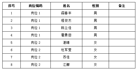 社区.jpg