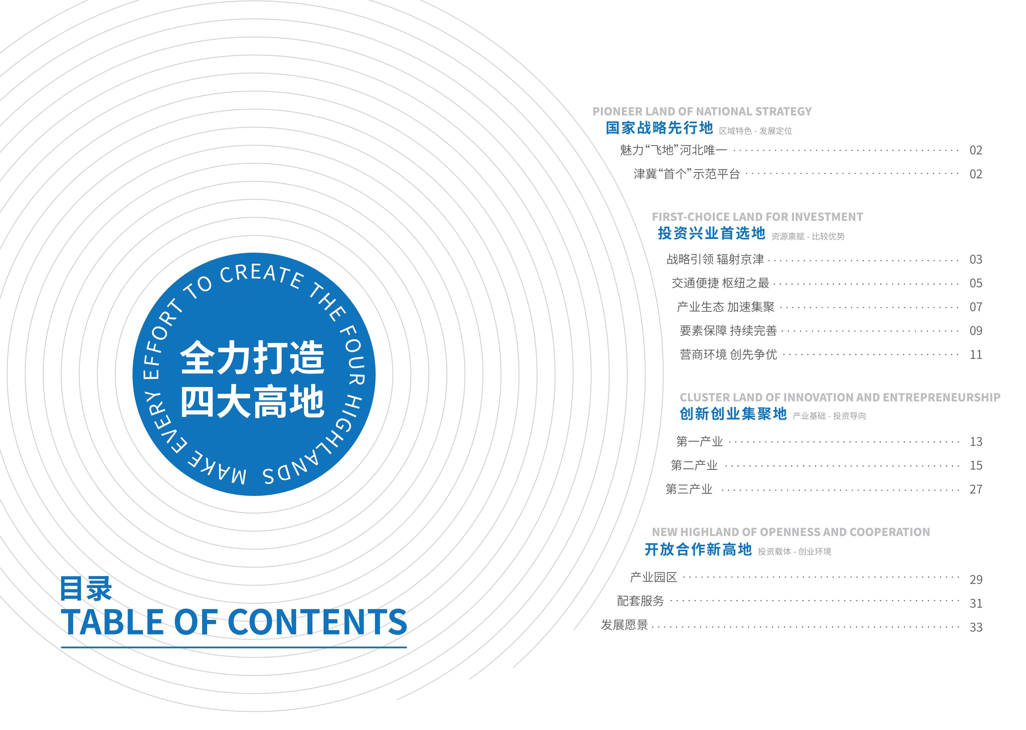 芦台经济开发区投资指南_02.jpg