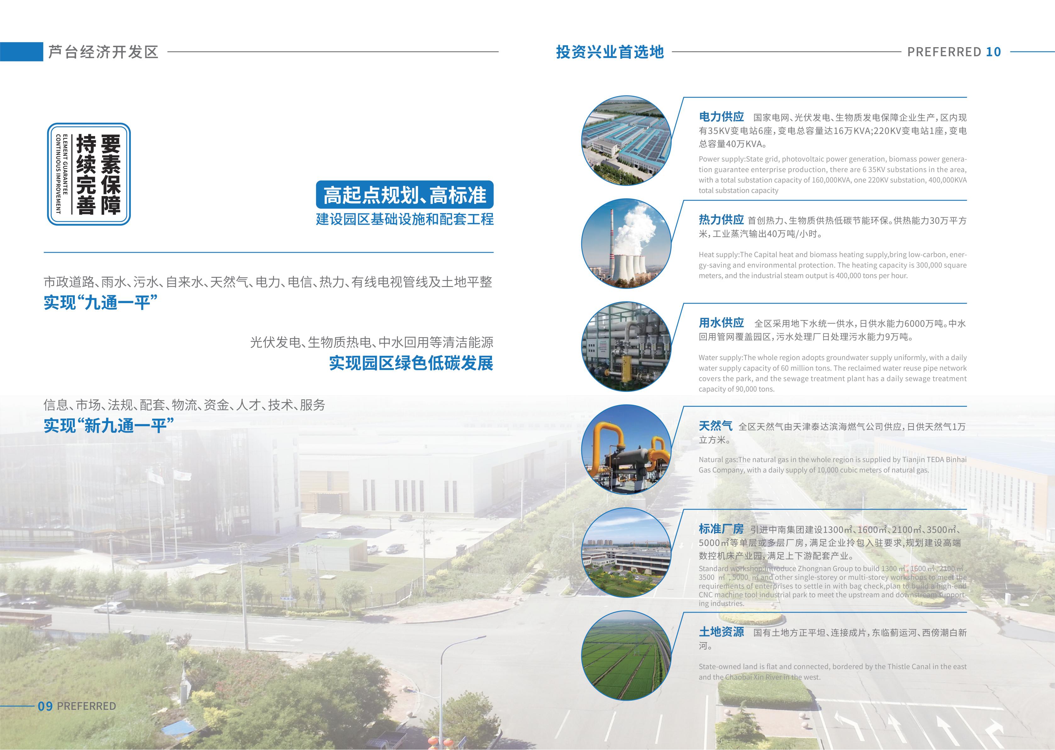 芦台经济开发区投资指南_07.jpg