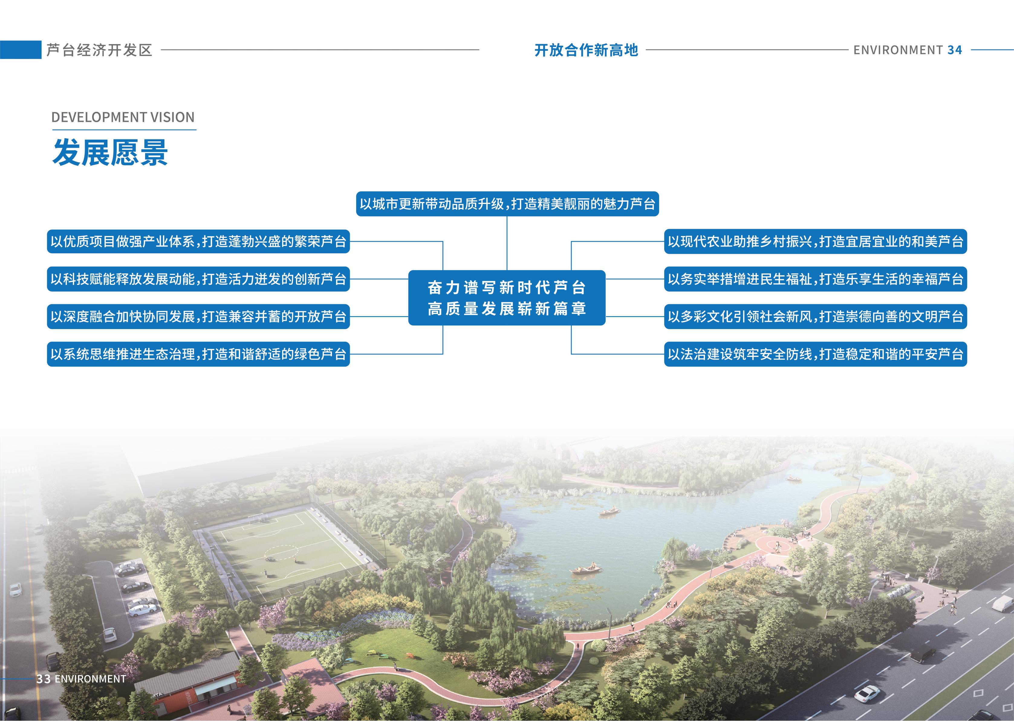 芦台经济开发区投资指南_19.jpg