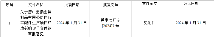 微信图片_20240131092719.png