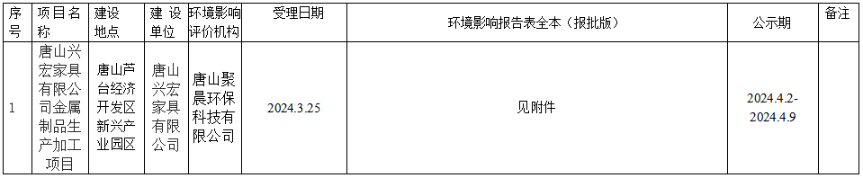 微信图片_20240402162748.png