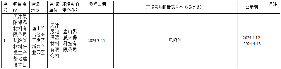 微信图片_20240412142552.png