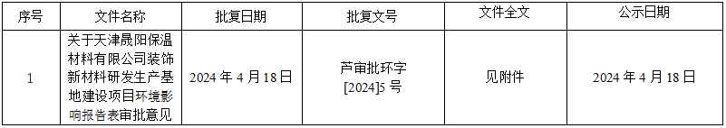 微信图片_20240418142926.png
