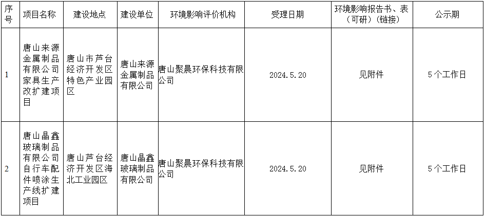 微信图片_20240521092133.png