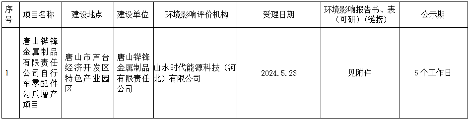 微信图片_20240527102623.png