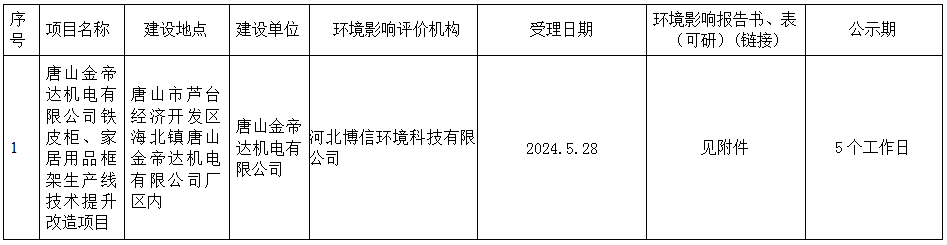 微信图片_20240528114045.png