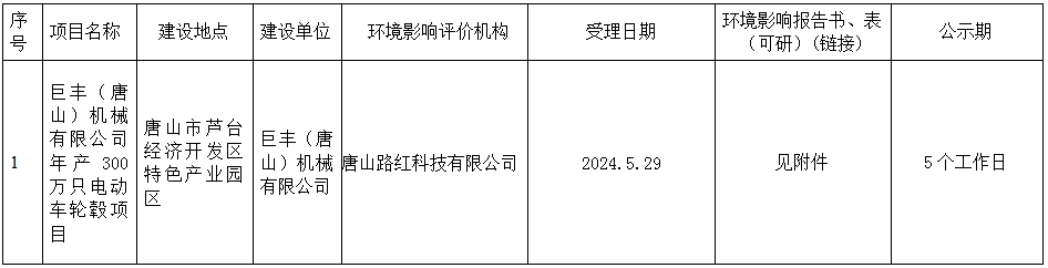 微信图片_20240529153600.png