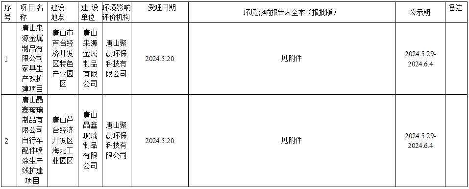微信图片_20240604094327.png