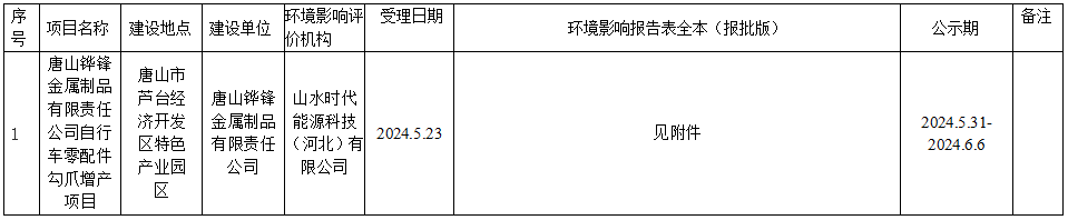 微信图片_20240604093936.png
