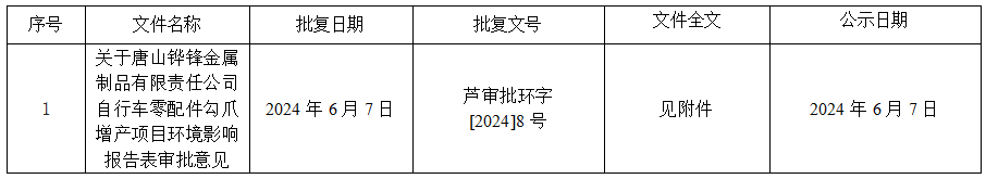 微信图片_20240607094518.png