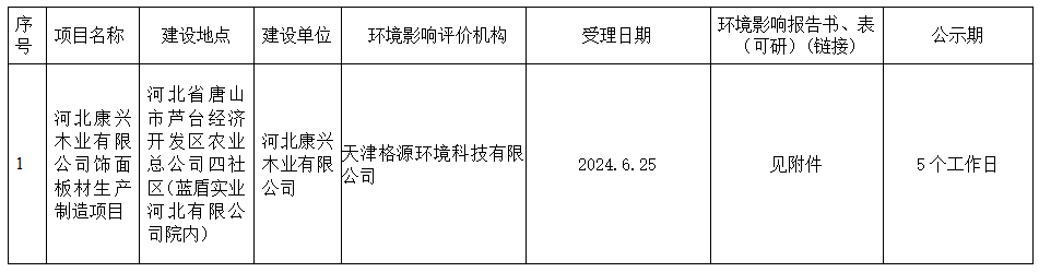 微信图片_20240626090152.png