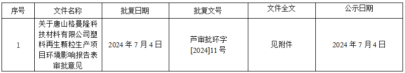 微信图片_20240704110028.png