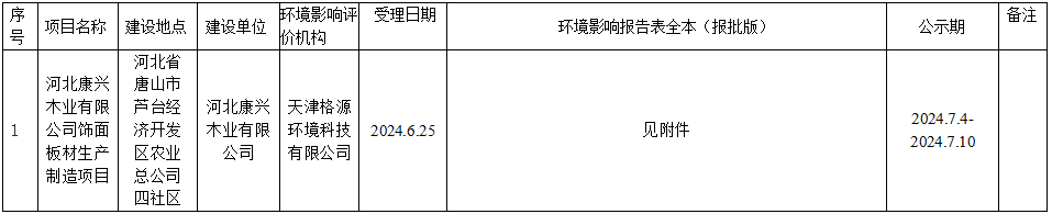 微信图片_20240704150849.png