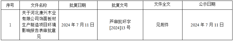 微信图片_20240711144527.png
