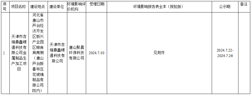 微信图片_20240722161258.png