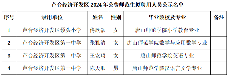 微信图片_20240725171140.png