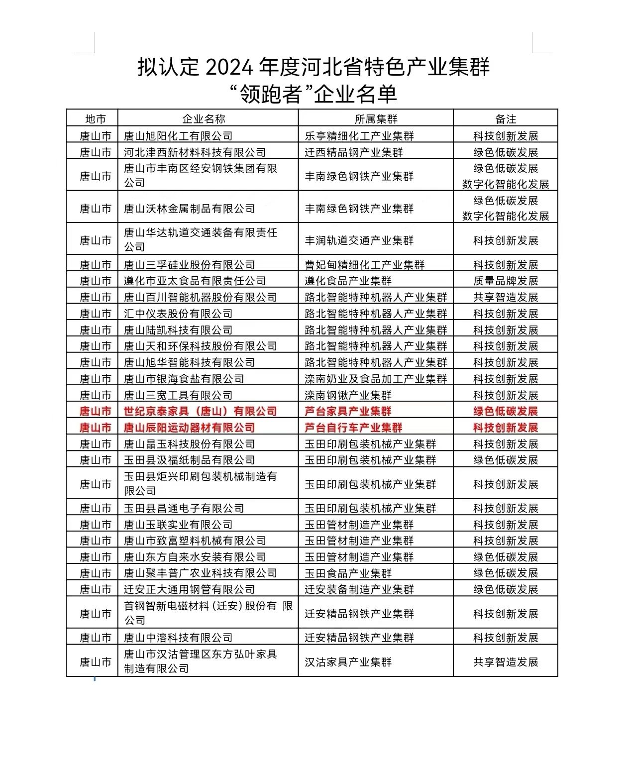 微信图片_20241112085431.jpg