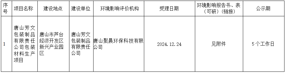 微信图片_20241224142417.png