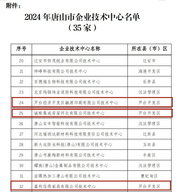 微信图片_20250106090444.png