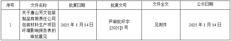 微信图片_20250114142429.png