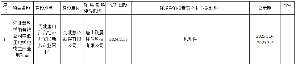微信图片_20250303170809.png