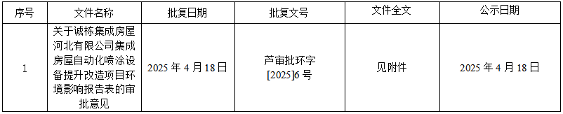 微信图片_20250422163135.png
