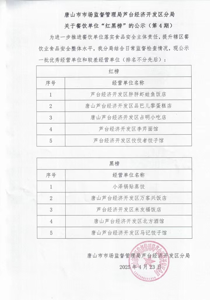 微信图片_20250423164124.jpg