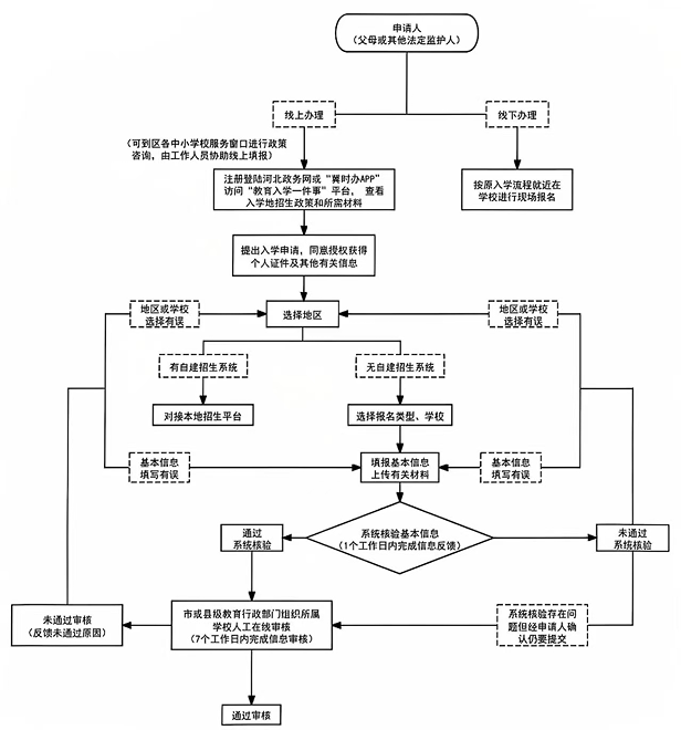 微信图片_20250703090442.png