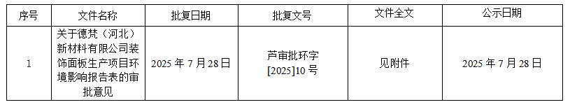 微信图片_2025-07-28_164218_176.png