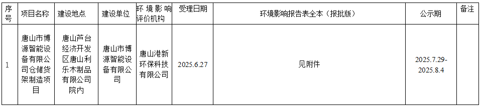 微信图片_2025-08-04_102142_094.png