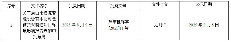 微信图片_2025-08-06_145207_451.png