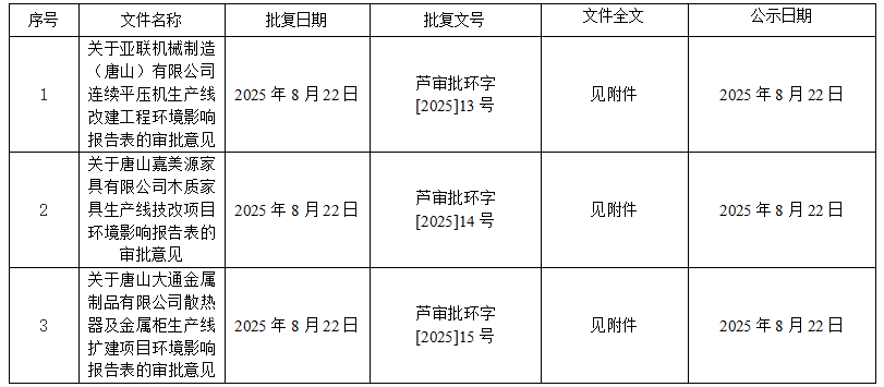 微信图片_2025-08-25_090438_098.png